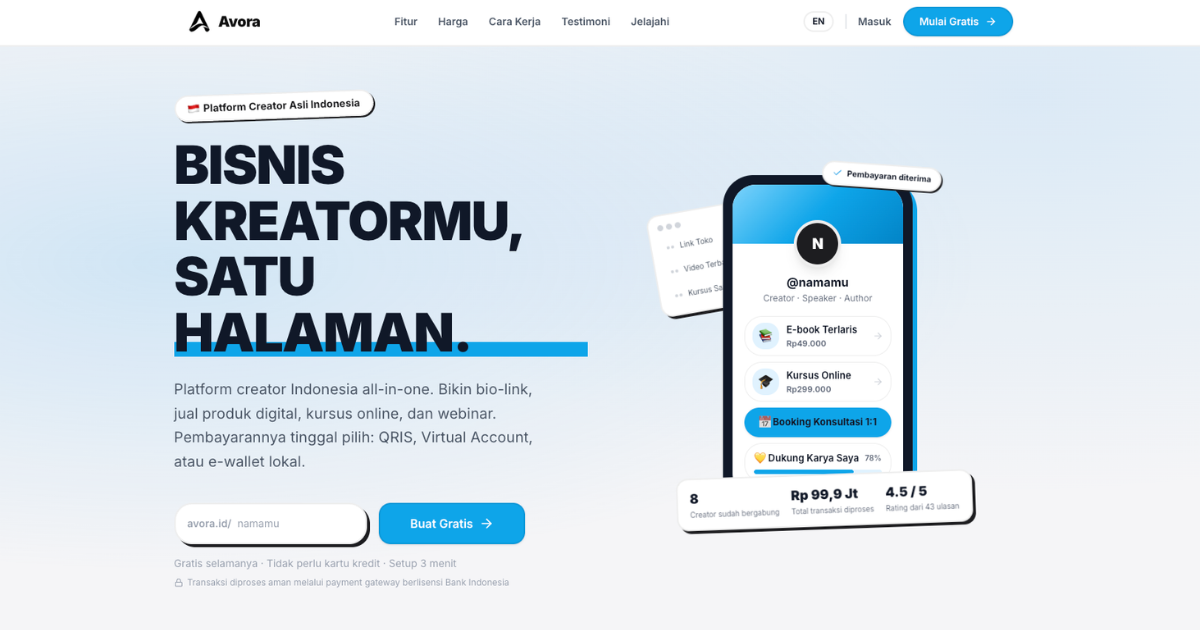 Avora | Platform Creator & Monetisasi Indonesia